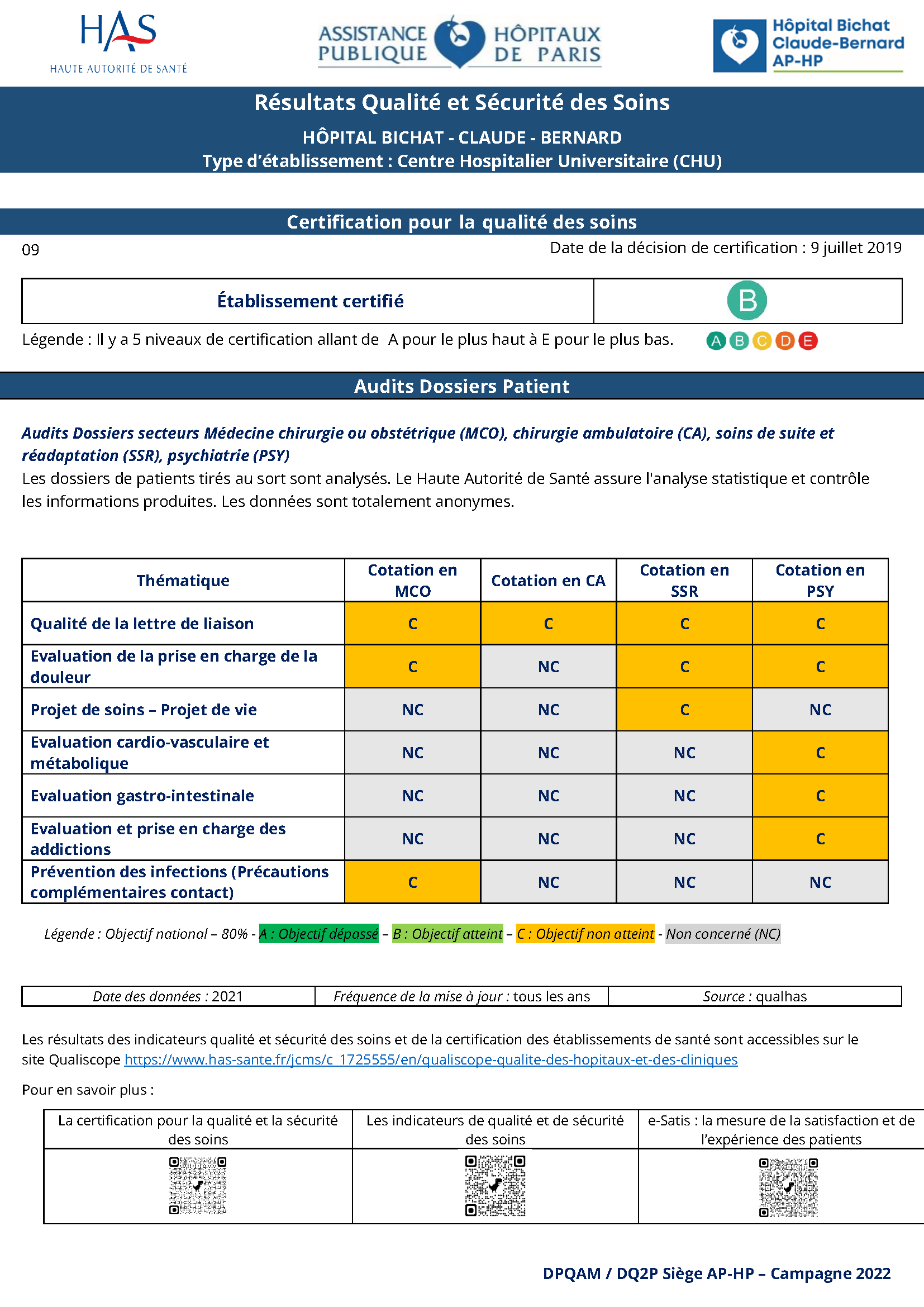 2023-affiche-IQSS-BCH-1sur2