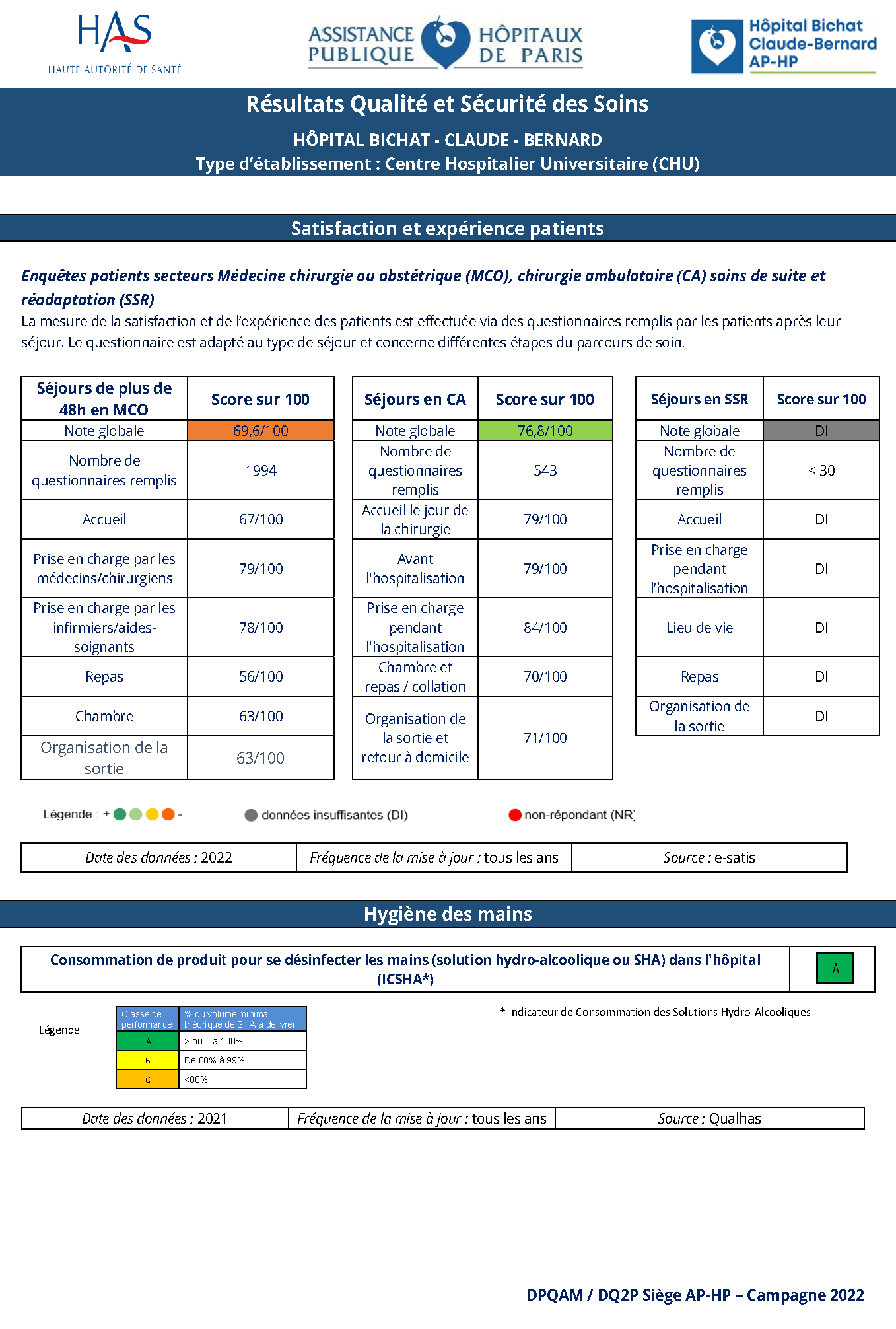 2023-affiche-IQSS-BCH-2sur2