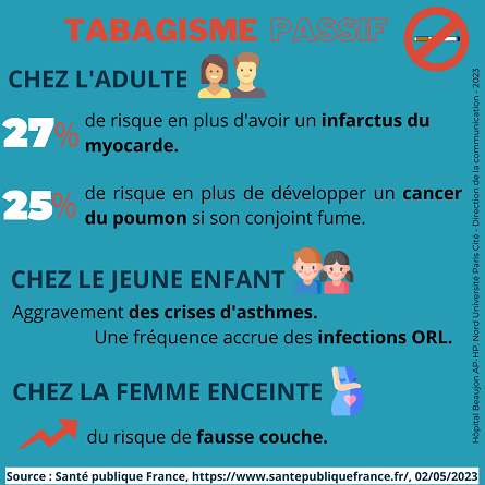 Tabagisme-passif-5-min